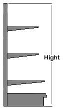 Wall Mount Shelf Heights