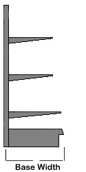 Wall Mount Shelf Widths